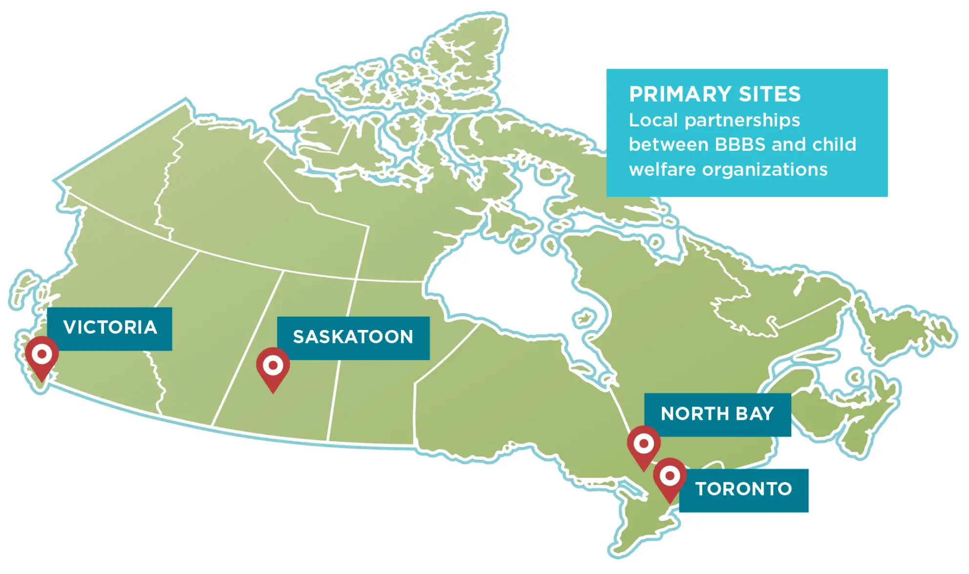Primary sites map of Canada