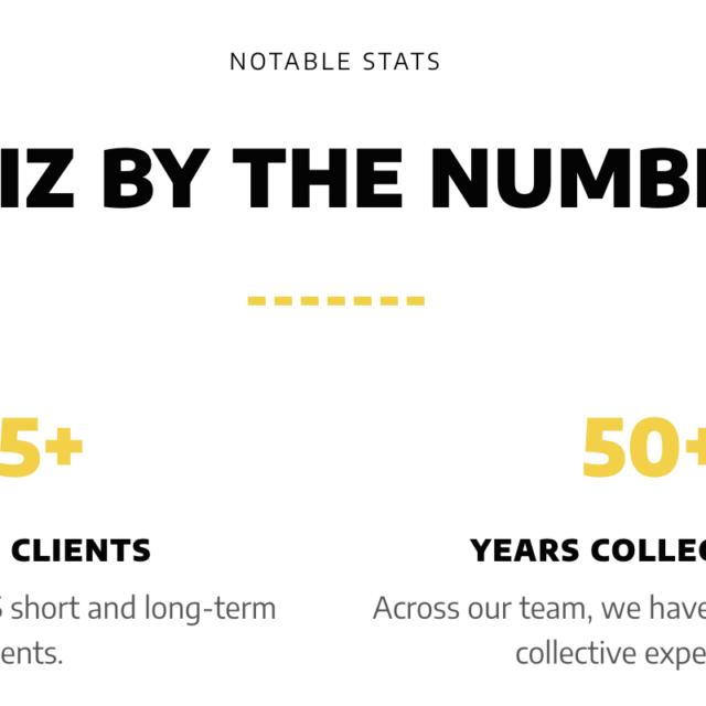 UrBiz by the numbers