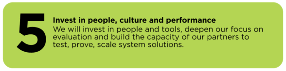 Invest in people, culture and performance We will invest in people and tools, deepen our focus on evaluation and build the capacity of our partners to test, prove, scale system solutions.