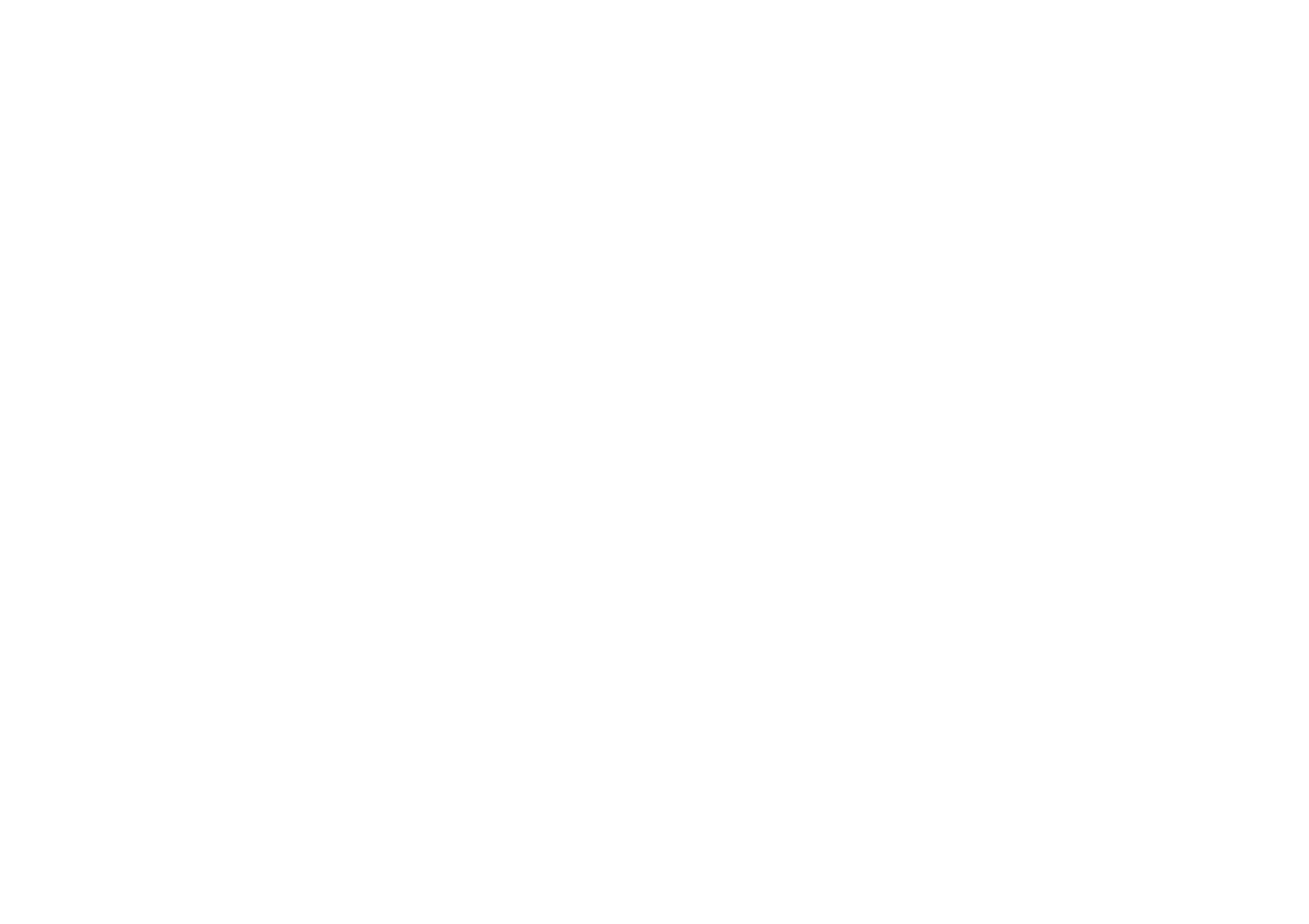82% of young people receiving support for high school completion became more confident and motivated learners 75% of students receiving post-secondary support increased their self-confidence and self-efficacy, 79% of students receiving supports are on track to graduate
