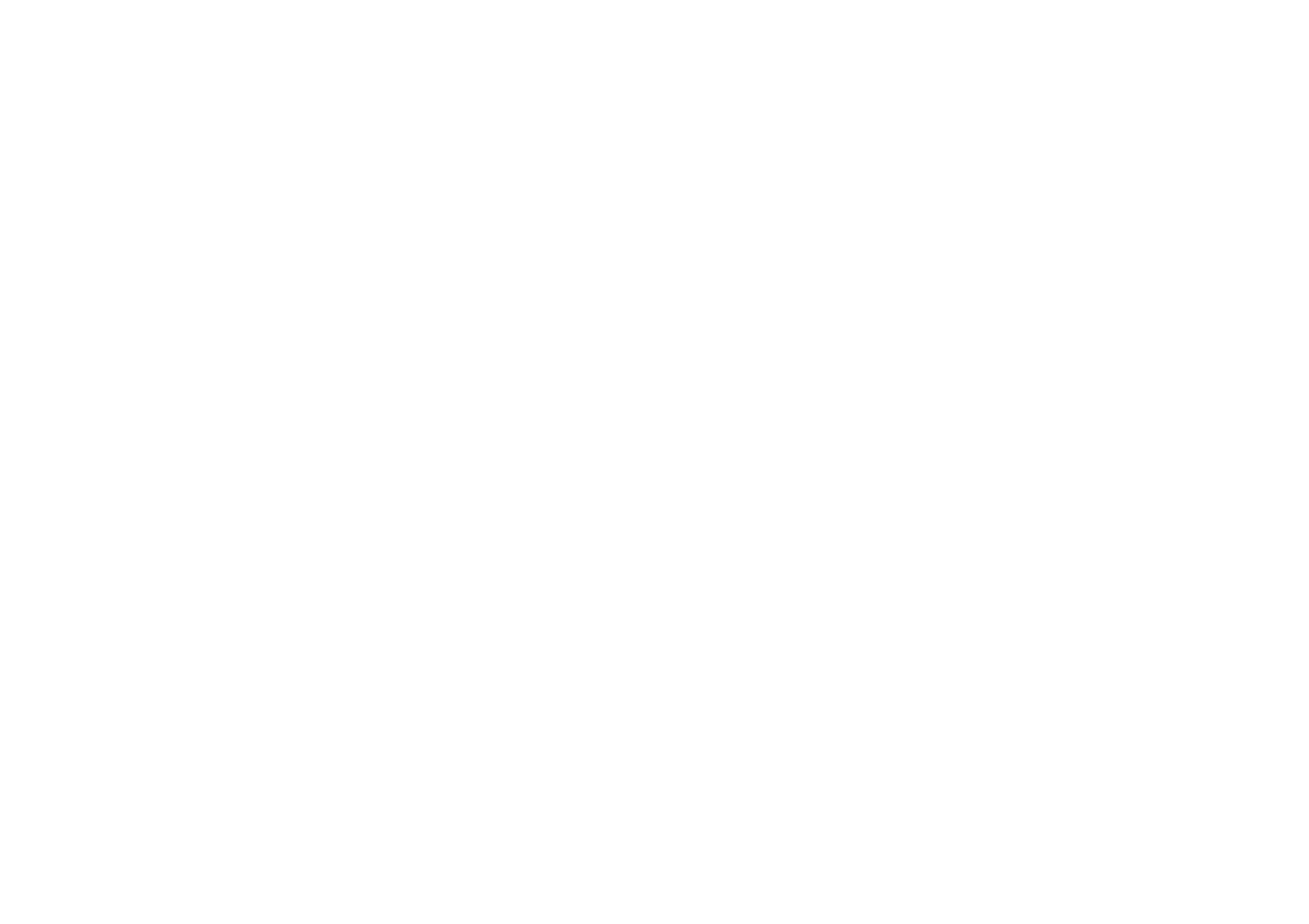 90% of young people gained stability and foundational supports on their pathway to employment 84% gained clarity about their career interests and goals 79% are more confident about their employment skill