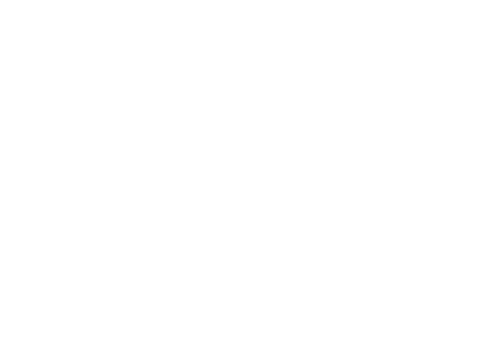 Six of the ten programs focused on helping families meet immediate needs 100% of families received immediate supports during times of crisis Four of the ten programs focused on strengthening parenting capacity and fostering stronger family relationships 100% of caregivers strengthened their parenting knowledge and skills 79% saw parent-child relationships become stronger and more supportive